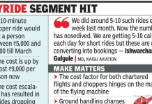 महागड्या एटीएफने हेलिकॉप्टर बनवले, एप्रिलमध्ये चार्टर्ड फ्लाइट राइड्स महाग