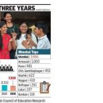 90%+ क्लब 800 पेक्षा जास्त आकसत आहे, कशामुळे घसरण झाली याचा अभ्यास करण्यासाठी बोर्ड