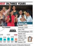 90%+ क्लब 800 पेक्षा जास्त आकसत आहे, कशामुळे घसरण झाली याचा अभ्यास करण्यासाठी बोर्ड